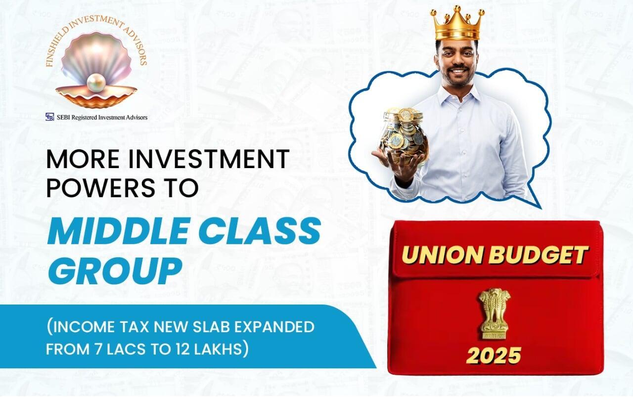 Union Budget 2025-26